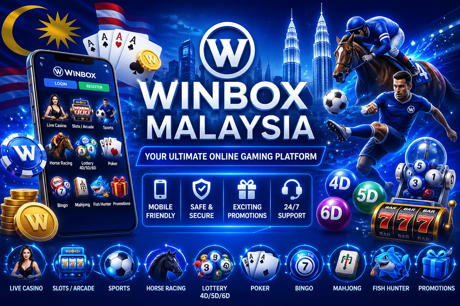 Winbox Guide to Secure Casino Login and Fast Registration